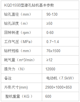 技術(shù)參數(shù)表